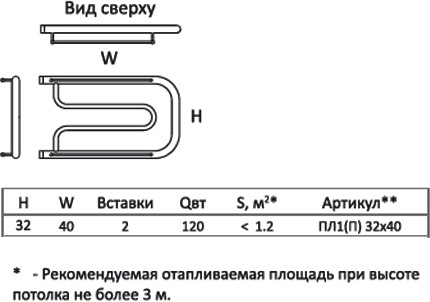 полотенцесушитель водяной тругор пл тип 1п 32x40