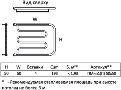 полотенцесушитель водяной тругор пм нп тип 1п 50x50