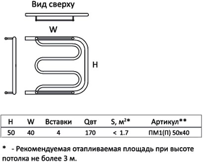 полотенцесушитель водяной тругор пм тип 1п 50x40, 1"