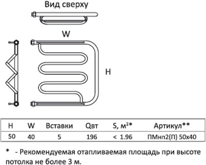 полотенцесушитель водяной тругор пм нп тип 2п 50x40