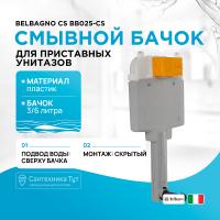 Бачок скрытого монтажа BelBagno CS BB025-CS без клавиши смыва