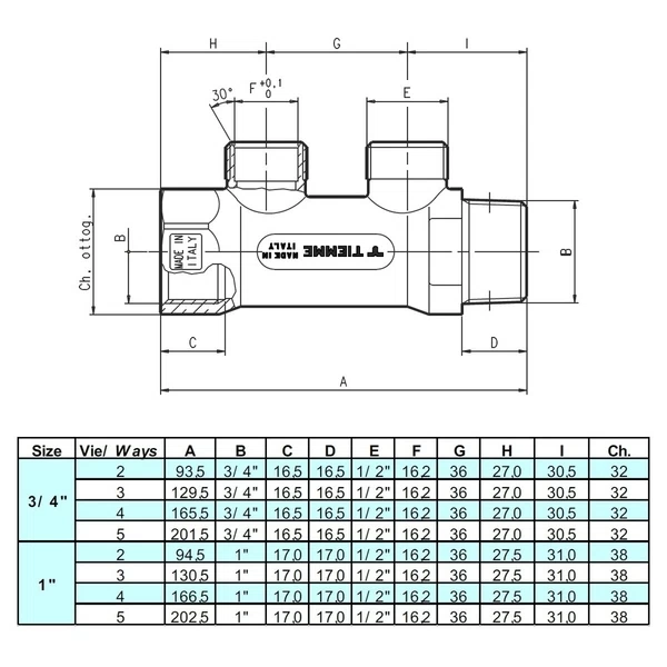 коллектор tiemme 3/4 вр(г) х 2 выхода 1/2 нр(ш) ек х 3/4 нр(ш) регулируемый (1910004)