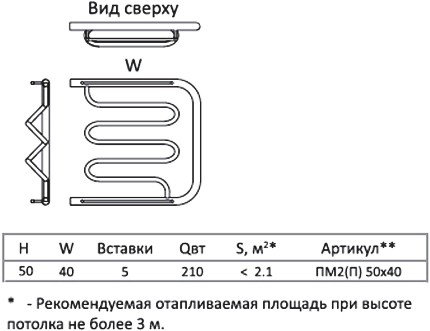 полотенцесушитель водяной тругор пм тип 2п 50x40, 1"