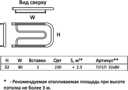 полотенцесушитель водяной тругор пл тип 1п 32x80