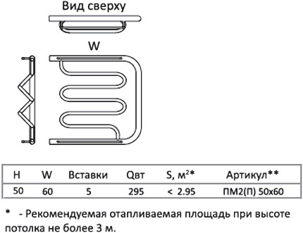 полотенцесушитель водяной тругор пм тип 2п 50x60, 1"