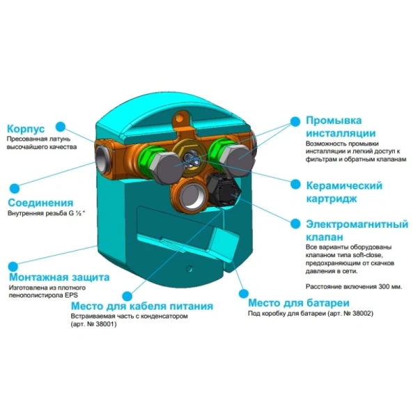 скрытая часть вентиля для раковины питание от литиевой батареи 6v kludi zenta 38002