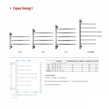 электрический полотенцесушитель energy i chrome g4 ral 9005 eetr00ig400000r905m черный матовый