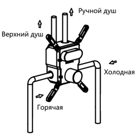 душевой комплект 315х210 мм vincea vsfw-4211mb