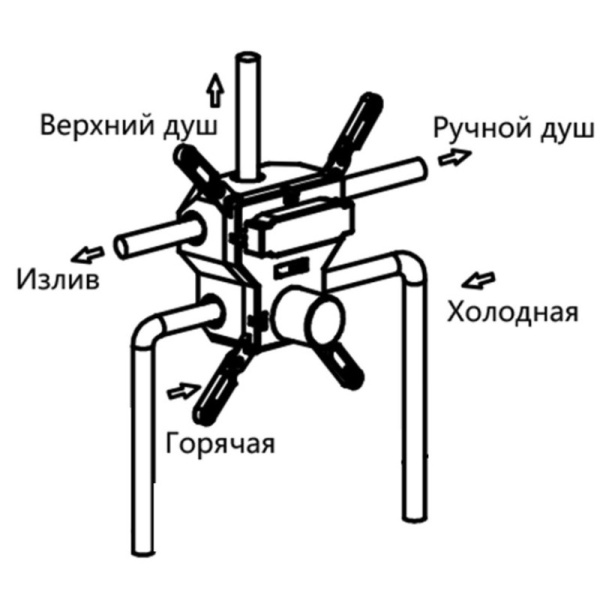 смеситель для ванны vincea vscv-431gm