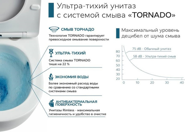 унитаз ceramalux 5177mb подвесной черный матовый с сиденьем микролифт