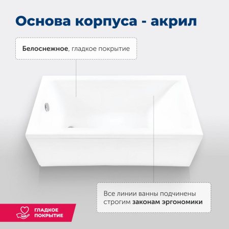 акриловая ванна santiplus bright 155x70 см, с каркасом, цвет белый