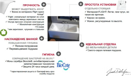 ванна из материала flight jacob delafon elite e6d033ru-00 190x90 см, без гидромассажа, цвет белый