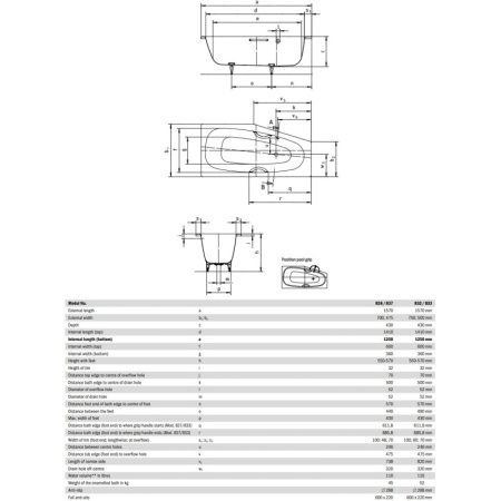 стальная ванна 157х75 см l kaldewei mini star 833 standard