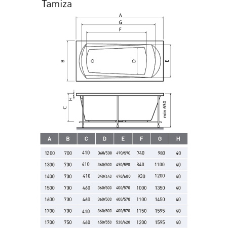 акриловая ванна relisan tamiza 120x70 гл000024605