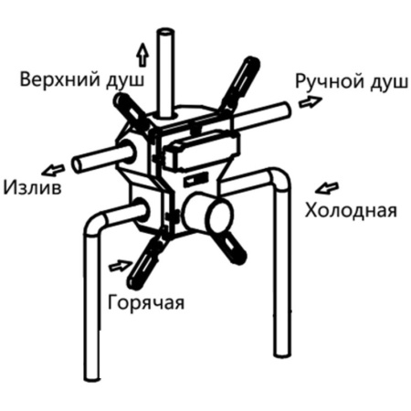 душевой комплект 315х210 мм vincea vsfw-4311rch