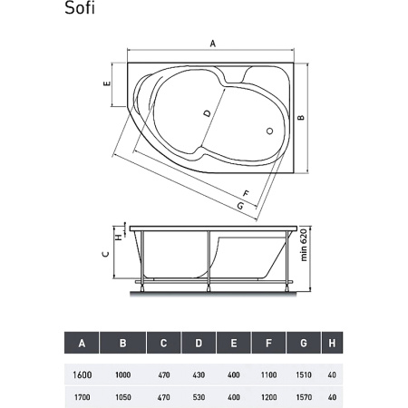 акриловая ванна relisan sofi 160x100 r гл000023832