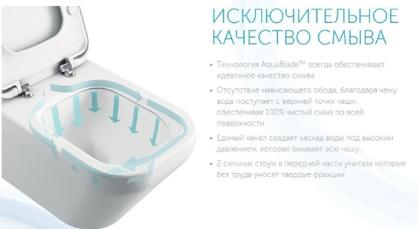 унитаз подвесной ideal standard connect e8035ma