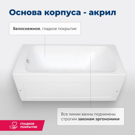 акриловая ванна aquanet roma 150x70 205541 с каркасом, цвет белый