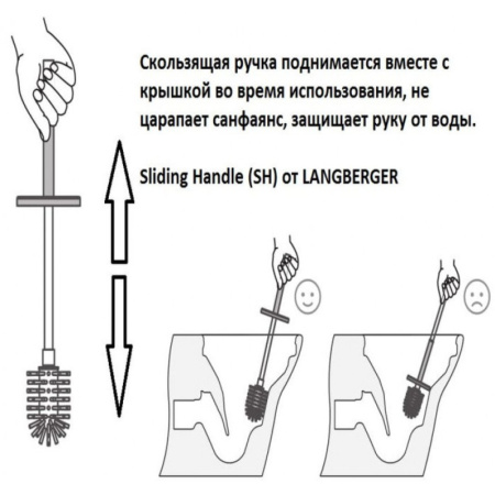 ёршик langberger 10927a