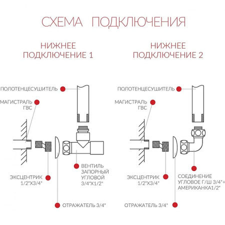 полотенцесушитель водяной terminus альба п17 500*1045 4620768886553