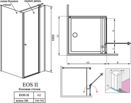 боковая стенка radaway eos ii s2 75 l