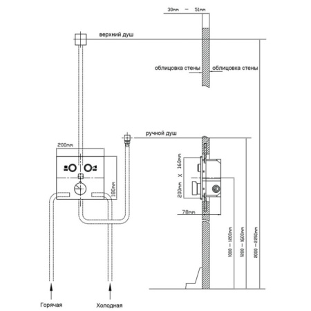 смеситель для ванны vincea vscv-421ch