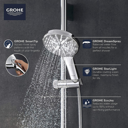 ручной душ grohe rainshower smartactive 26545000 хром