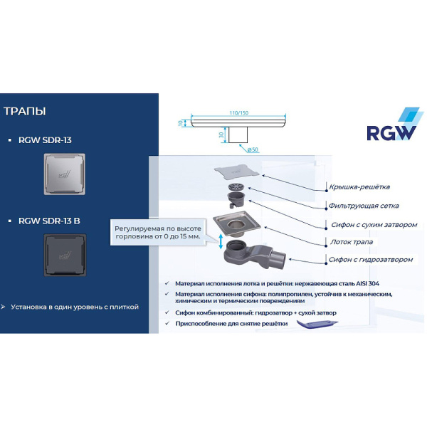 душевой трап rgw sdr-13b 47211311-04 с черной решеткой