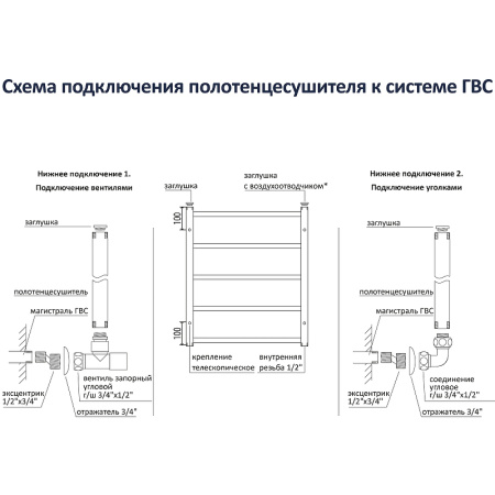 водяной полотенцесушитель aquatek оберон п7 500x600 aq ro0760bl черный муар