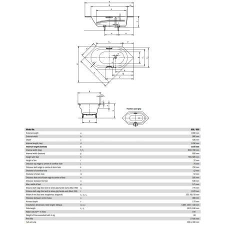 стальная ванна 190х90 см kaldewei vaio 958 6 с покрытием easy-clean