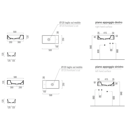 раковина gsi kube x 9486008 подвесная, 50x25 см, creta opaco (бежевый матовый)