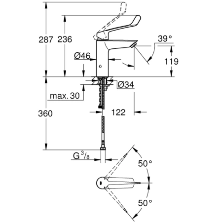 смеситель для раковины без донного клапана grohe eurosmart 23985003