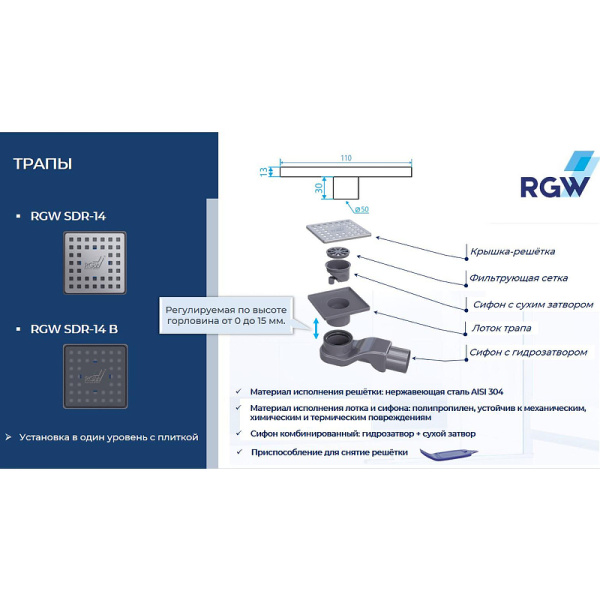 душевой трап rgw sdr-14b 47211411-04 с черной решеткой