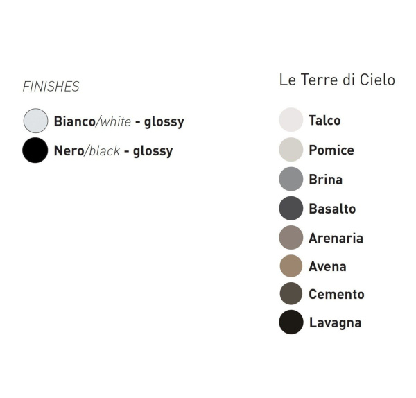 сиденье для унитаза cielo enjoy cpvejnewf tl с микролифтом, цвет talco