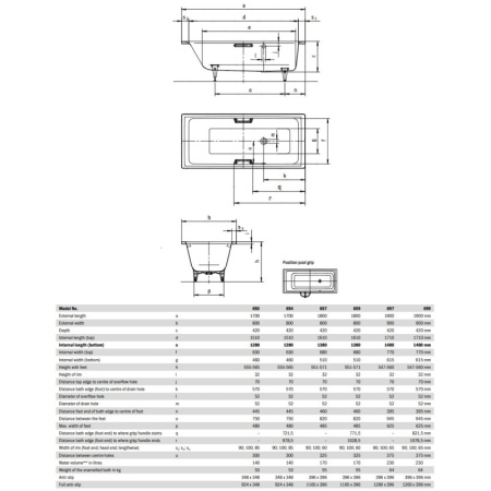 стальная ванна 170х80 см kaldewei puro star 694 standard