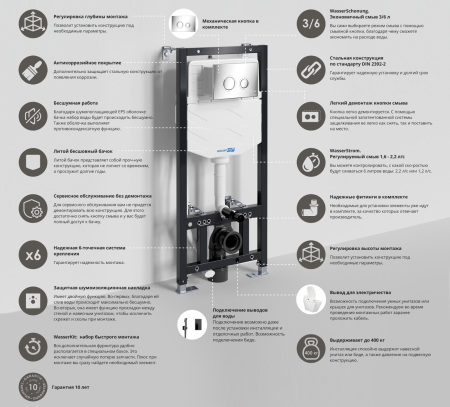 монтажный элемент для подвесного унитаза wasserkraft aller 10 10tlt.010.me.bn01 цвет никель