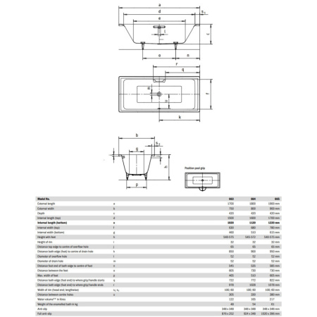 стальная ванна 170х75 см kaldewei puro duo 663 с покрытием anti-slip и easy-clean