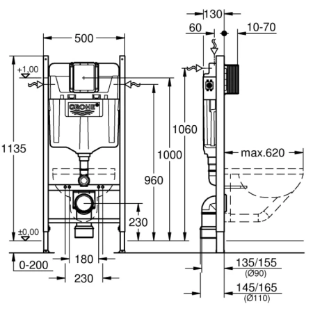 инсталляция для унитаза grohe rapid sl 38840000