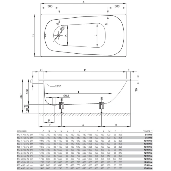 ванна стальная bette form 3710-000 ad 170x75 см, белый