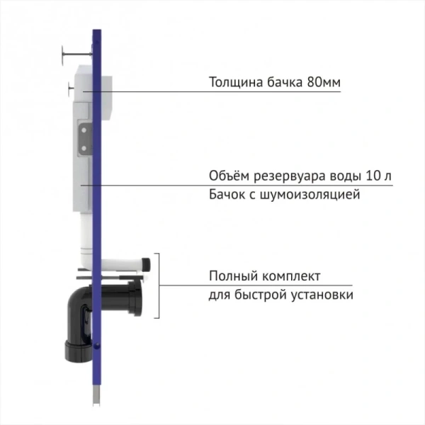 комплект подвесной унитаз berges strati + система инсталляции berges novum l1 042452