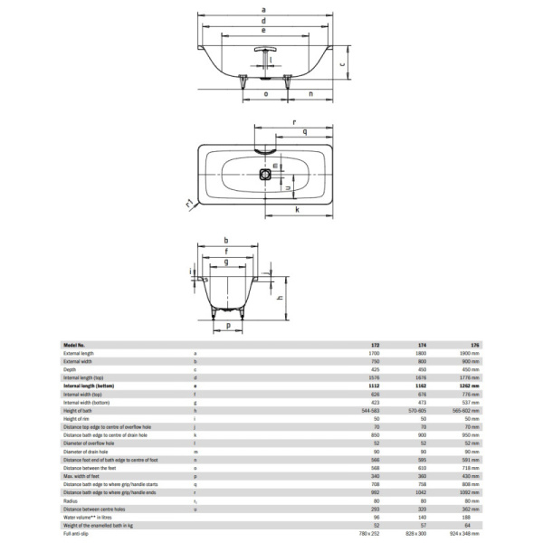 стальная ванна 180х80 см kaldewei incava 174 standard