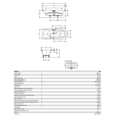 стальная ванна 180х80 см kaldewei vaio duo 950 standard