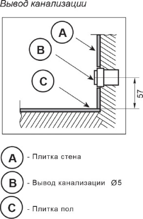 раковина над стиральной машиной цвет и стиль фокус нф-00013708 170 l