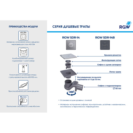 душевой трап rgw sdr-14 47211411-01 с решеткой хром