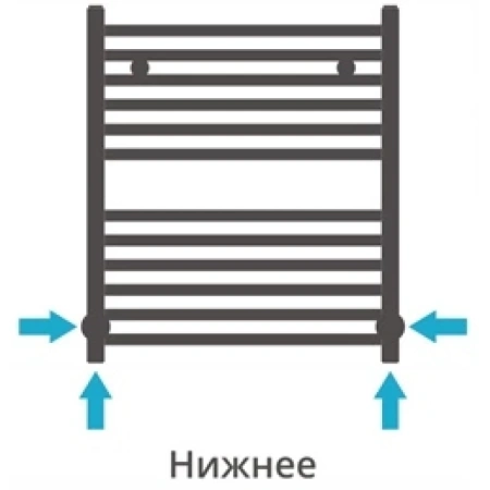 водяной полотенцесушитель сунержа модус 600х500 хром