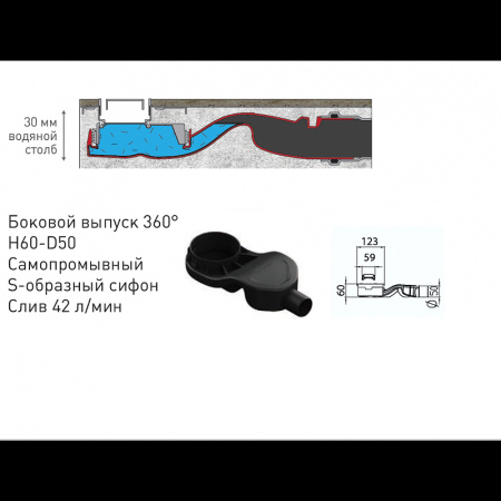 душевой лоток berges c1 brise 300 090128 с решеткой хром матовый