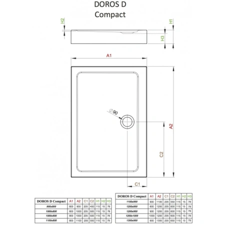 душевой поддон 130×90 см radaway doros d compact sdrd1390-05