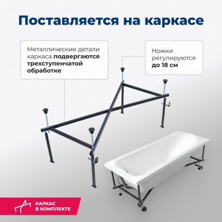 акриловая ванна aquanet nord 170x70 00242400 с каркасом, цвет белый.