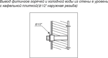 раковина над стиральной машиной цвет и стиль эргономика нф-00008440 115 r
