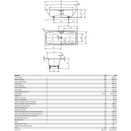 стальная ванна 180х80 см kaldewei cayono duo 725 standard